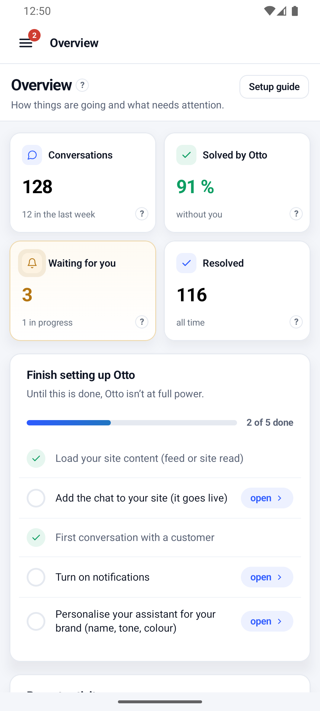 Android app: Overview with 128 conversations, 91% solved by Otto, 3 waiting for you and the remaining setup steps